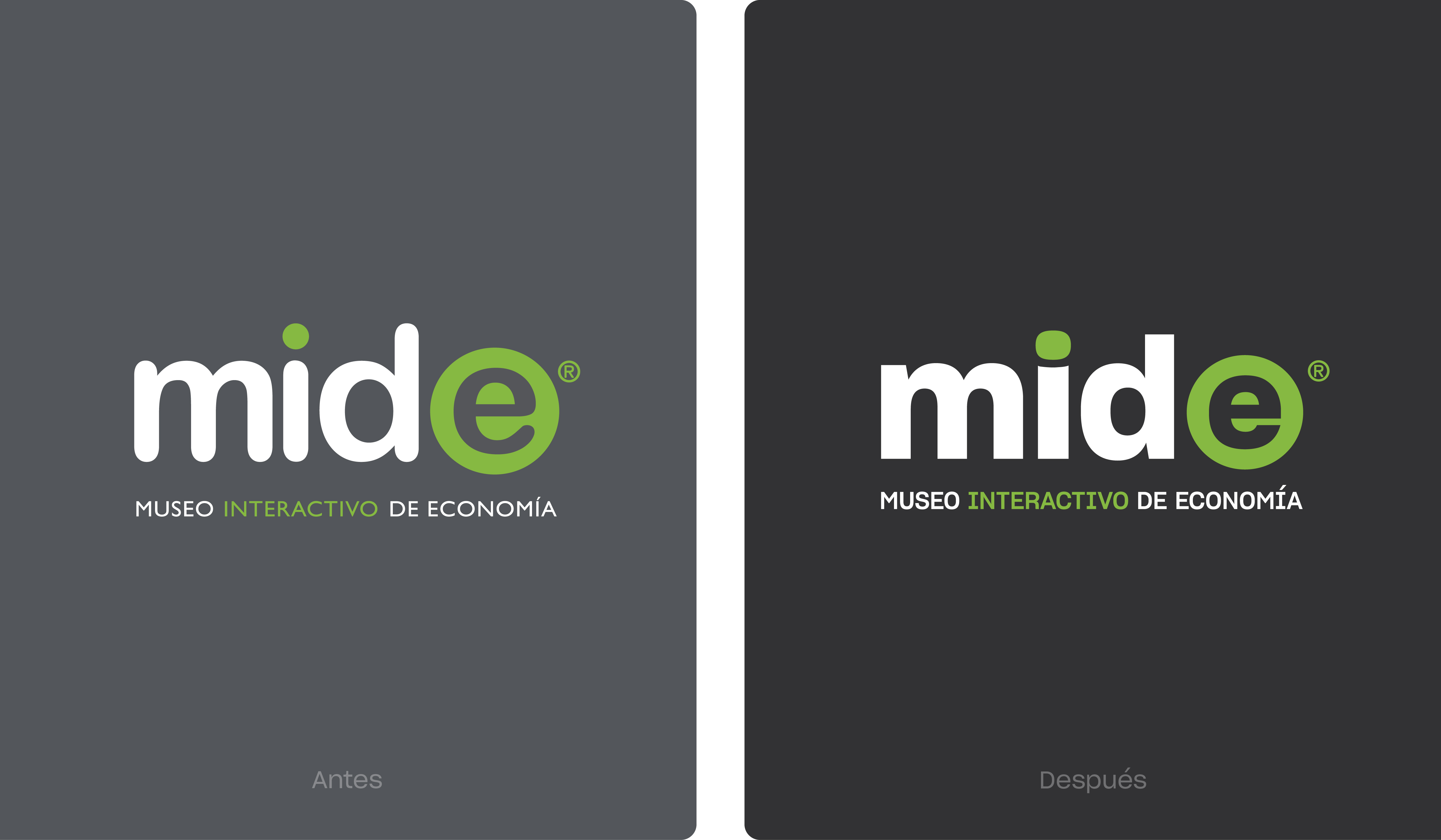 Evolución de Identidad: Antes y Después